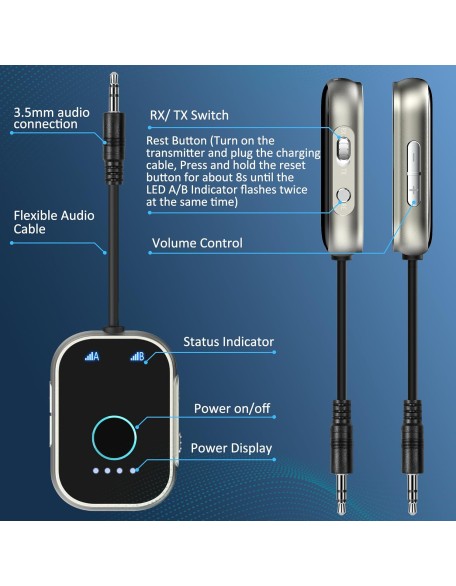Bluetooth Transmitter Receiver for TV, 2-in-1 Bluetooth 5.3 Adapter for Airplane, Gym Equipment, Cars, for up to Two Wireless Headphones, Cell Phones.