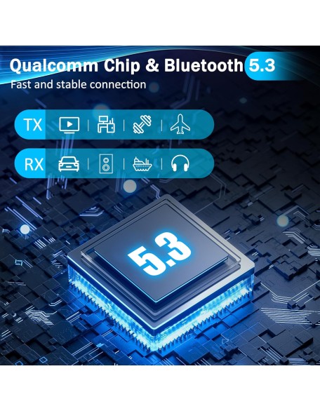 Bluetooth Transmitter Receiver for TV, 2-in-1 Bluetooth 5.3 Adapter for Airplane, Gym Equipment, Cars, for up to Two Wireless Headphones, Cell Phones.