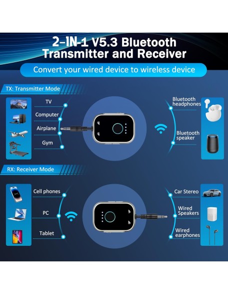 Bluetooth Transmitter Receiver for TV, 2-in-1 Bluetooth 5.3 Adapter for Airplane, Gym Equipment, Cars, for up to Two Wireless Headphones, Cell Phones.