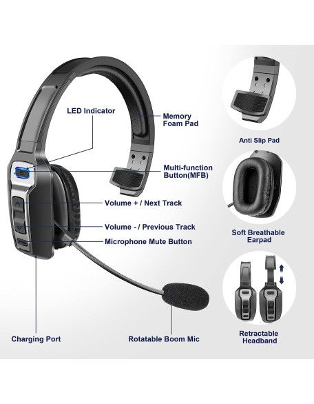 Trucker Bluetooth Headset, V5.2 Wireless Headset with Upgraded Microphone AI Noise Canceling, On Ear Bluetooth Headphone with Mute for Driver Office Call Center (Black) 