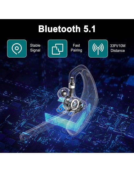 Bluetooth Headset, V5.1 Wireless Headset with Noise Canceling Microphone, 110 Hours Work time Bluetooth Earpiece with 500mAh Battery, Compatible with Cell Phones and PC