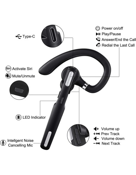 Bluetooth Headset, Wireless Earpiece with Noise Cancelling Microphone for Driving, Single Ear Headphones for Cell Phones, Computer, PC, Long Hours Talking Time for Driving, Online Meetings