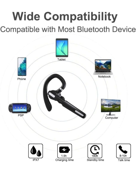 Bluetooth Headset, Wireless Earpiece with Noise Cancelling Microphone for Driving, Single Ear Headphones for Cell Phones, Computer, PC, Long Hours Talking Time for Driving, Online Meetings