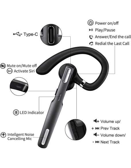 Bluetooth Headset, Wireless Bluetooth Earpiece V5.0 Hands-Free Earphones with Built-in Mic for Driving/Business/Office, Compatible with iPhone and Android 