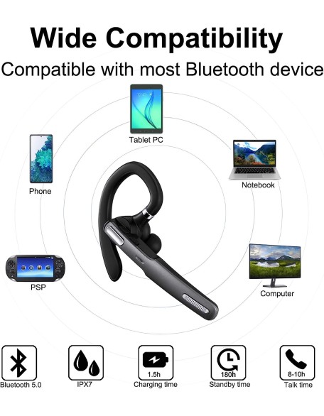 Bluetooth Headset, Wireless Bluetooth Earpiece V5.0 Hands-Free Earphones with Built-in Mic for Driving/Business/Office, Compatible with iPhone and Android 