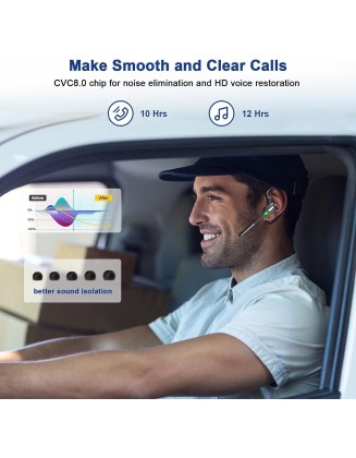 Bluetooth Headset V5.1, Wireless Headset with Battery Display Charging Case, Bluetooth Earpiece with Noise Canceling Mic for Driving, Office, Business, Compatible with Cell Phone and PC