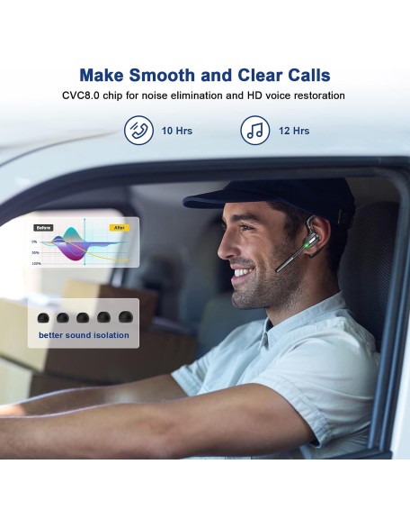Bluetooth Headset V5.1, Wireless Headset with Battery Display Charging Case, Bluetooth Earpiece with Noise Canceling Mic for Driving, Office, Business, Compatible with Cell Phone and PC