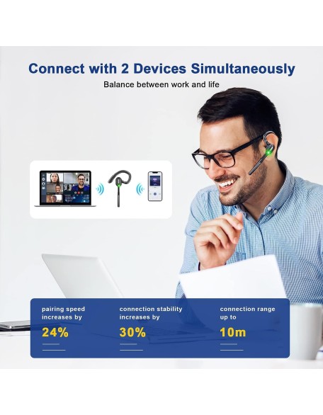 Bluetooth Headset V5.1, Wireless Headset with Battery Display Charging Case, Bluetooth Earpiece with Noise Canceling Mic for Driving, Office, Business, Compatible with Cell Phone and PC