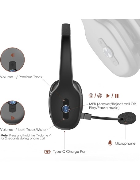 Bluetooth Headset, Trucker Bluetooth Headset with Microphone, 60 Hours Working Time Wireless on-Ear Headset for Computer Cell Phone Trucker Home Office Work