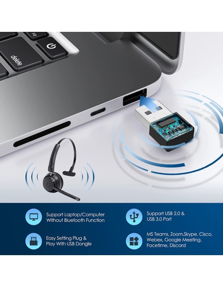 Bluetooth Headset, Wireless Headset with Upgraded Microphone AI Noise Canceling, On Ear Bluetooth Headset with USB Dongle for Office Call Center Skype Zoom Meeting Online Class Trucker