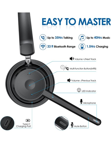 Bluetooth Headset, Wireless Headset with Upgraded Microphone AI Noise Canceling, On Ear Bluetooth Headset with USB Dongle for Office Call Center Skype Zoom Meeting Online Class Trucker