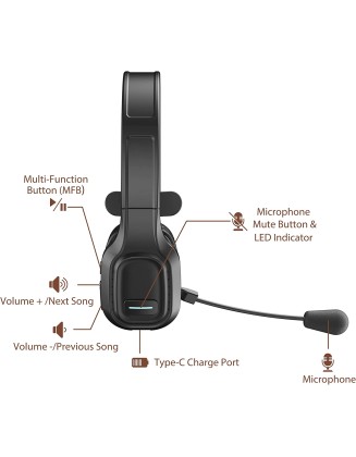 Trucker Bluetooth Headset V5.0, Wireless Headphone with Noise Canceling&Mute Microphone for Cell Phones, On Ear Bluetooth Headphone with Wireless&Wired Mode for Trucker, Home Office, Skype