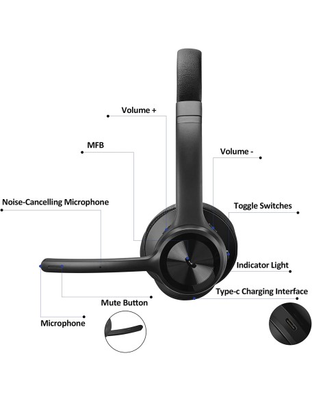 Bluetooth Headset V5.2, Wireless Headphones with Noise Cancelling Microphone, On Ear Wireless Headset for Cell Phones Laptop Computer