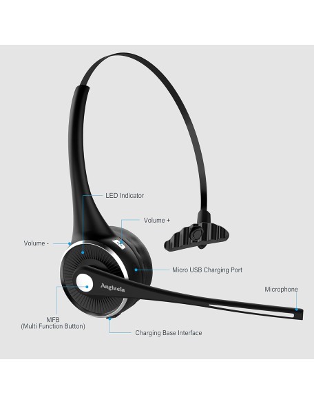 Trucker Bluetooth Angteela Headset with Microphone, Wireless Cell Phone Headset with Noise Canceling Mic Charging Base Mute Function for Home Office Call Center Skype