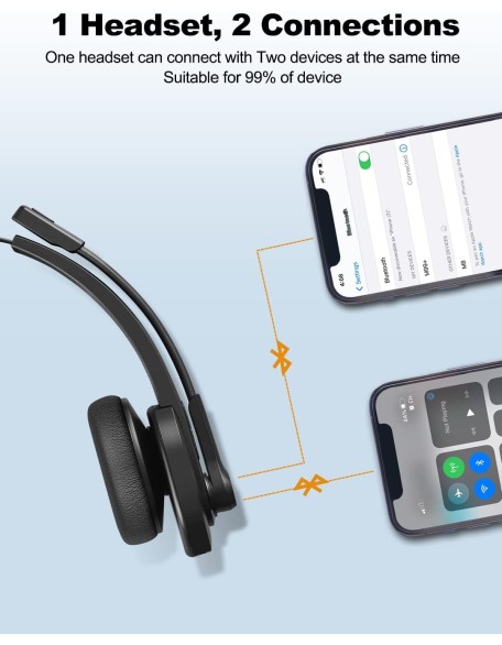 Bluetooth Headset, Bluetooth Trucker Headset with Upgraded Microphone Noise Canceling for Trucker, Hand Free Wireless Headset with Adapter for Office Meeting. Widely Compatible for Computer