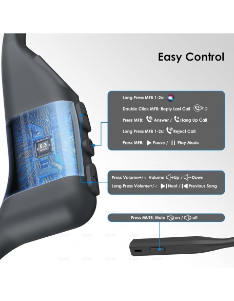 Open Ear Headphones with Mic, Bluetooth Headset with Microphone, Dual Connect Bluetooth 5.3 Headset with AI Noise Cancelling Mic & Mute Function, Wireless Headset for Work, Sports, Drive