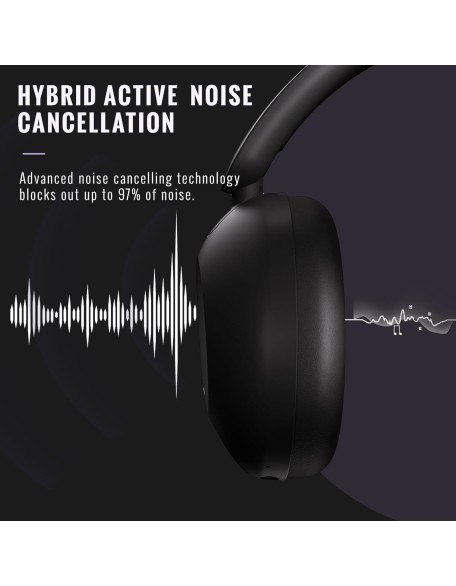 Active Noise Canceling Headphones, Over Ear Headphones with Mic, 60 Hours Play Time On Ear Bluetooth Headphones with Deep Bass, Foldable Headphones with HiFi Audio for Music