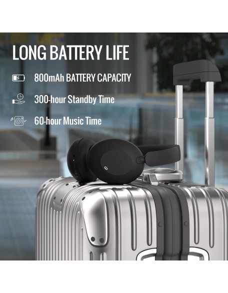Active Noise Canceling Headphones, Over Ear Headphones with Mic, 60 Hours Play Time On Ear Bluetooth Headphones with Deep Bass, Foldable Headphones with HiFi Audio for Music