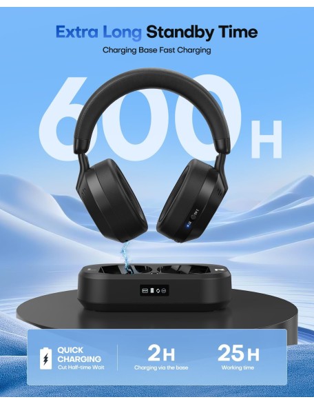 Ensemble-Wireless Headphones for TV Watching, TV Headphones with LED Display Transmitter Charging Base, No Lip-Sync Delay Bluetooth V5.3 Headphones, Plug and Play, Gifts for Elderly